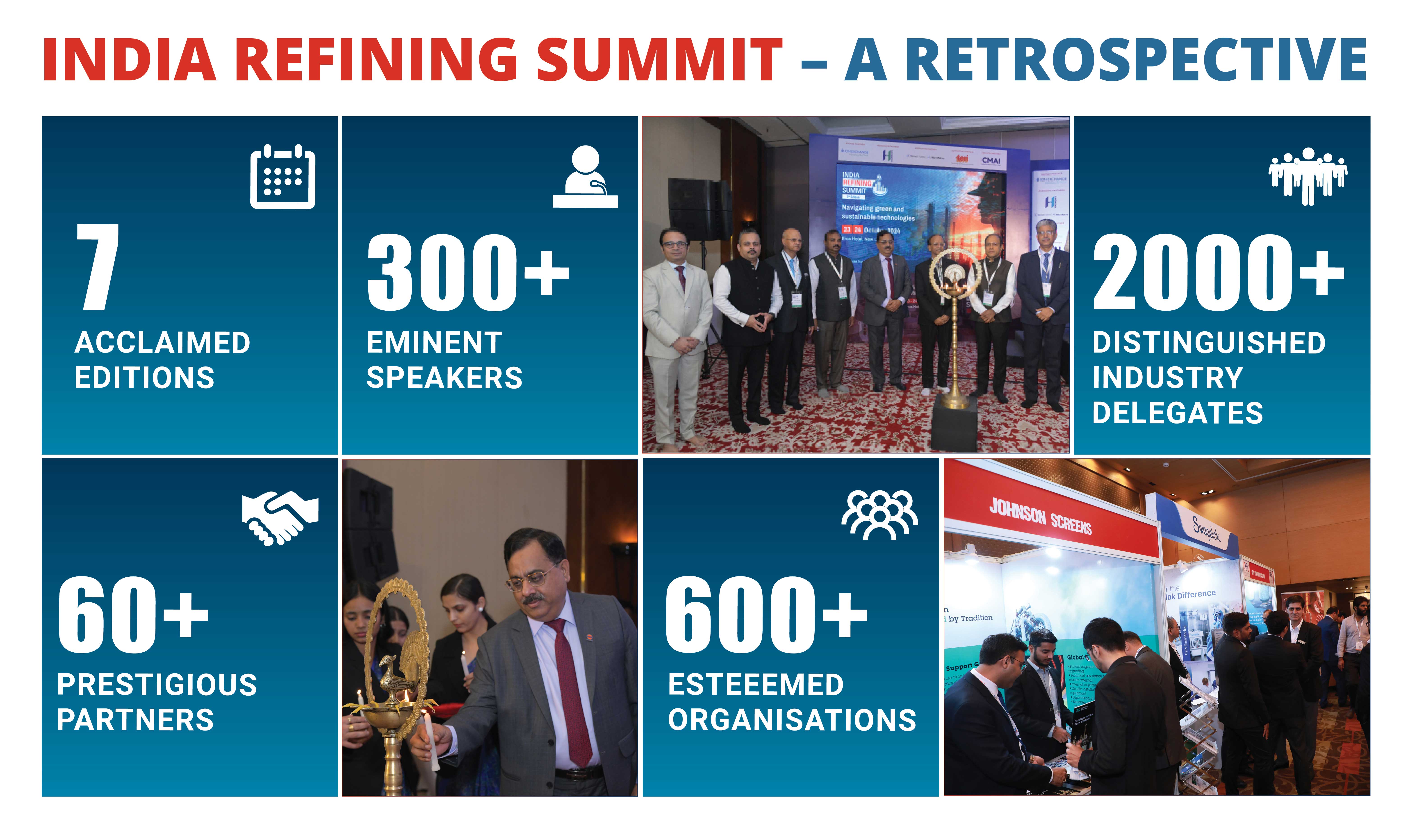 India Refining Summit