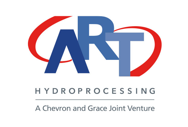 ART hydroprocessing