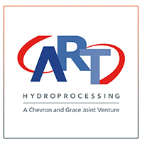 ART hydroprocessing